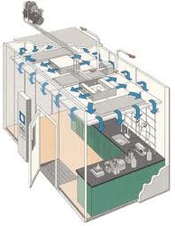 Cold storage facilities in Dubai - SME Advisor Middle East
